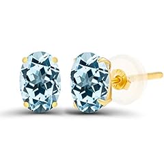 Blue Topaz-Sky Blue Topaz