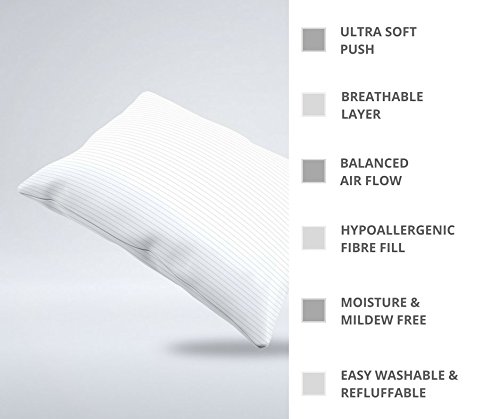 Image of Goodman Classic Bed Pillow Ultra Soft & Allergy Protection - One Year Guarantee - Pack of 2