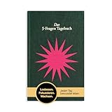 Modern Frame Of Mind