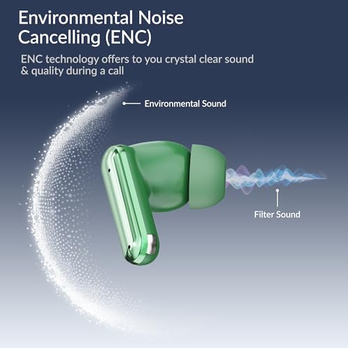 Image of AROMA TWS8 Harmony V5.4 True Wireless Earbuds - Chrome Green | Up to 60H Playtime, ENC, Fast Charging, Heavy Bass, Bluetooth