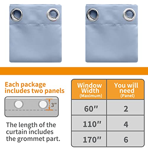 Youngstex YSD4 LTBLUE4263 Baby Blue Room Darkening Curtains 63 Inch Long For Bedroom - Grommet Thermal Insulated Blackout Window Drapes For Boy Nursery Basement Bathroom, 2 Panels thumb #5