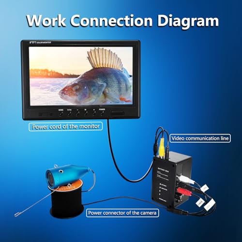 Image of Underwater Fishing Camera, 9 inch HD Portable Fish Finder with 1000TVL Camera, IR Night Vision, IP68 Waterproof, 50ft Cable for Lake Boat Sea Ice Fishing