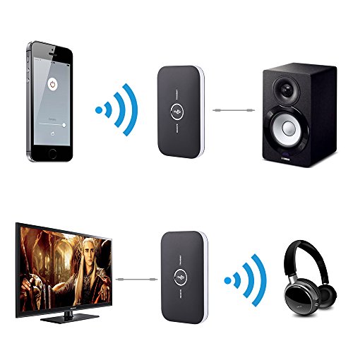 Mbuynow® Trasmettitore Ricevitore Bluetooth Audio