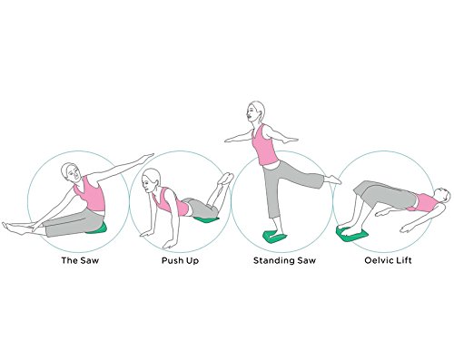 GIMA ékpárna részletek