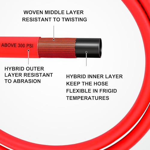 WYNNsky 1/2’’ 4FT Whip Air Hose with 1/2’’ MNPT Swivel Brass Fittings, Hybrid Light Weight