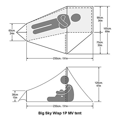 BIG SKY 1P ビッグスカイ　ウィスプ BIGSKYのWisp 1Pはウルトラライトでも快適空間！おすすめな