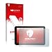 Produktbild upscreen Scratch Shield Clear Displayschutz Schutzfolie für WayteQ x995 Max (hochtransparent, hoher Kratzschutz)