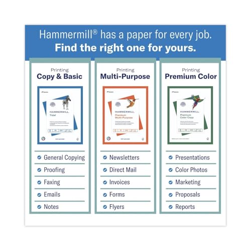 Image of Hammermill Colored Paper, 20 lb Canary Printer Paper, 8.5 x 11-10 Ream (5,000 Sheets) - Made in the USA, Pastel Paper, 103341C