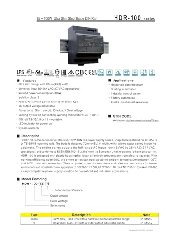 HDR-100-48N resoudre les chutes de tension avec l alimentation 100W - 3