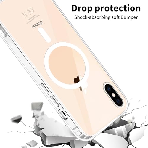 Image of amazon basics Clear Magnetic Case Cover for Apple iPhone X [Compatible with MagSafe Accessories] Slim Shockproof Magnetic Transparent Phone Cover Case