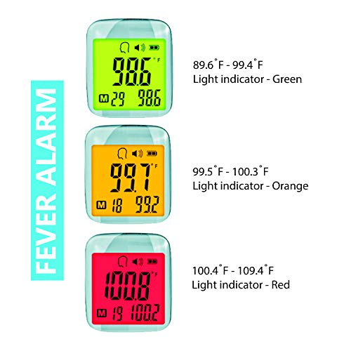 Sanshield Non-Contact Thermometer For Adult Kid Elderly, Forehead Infrared Thermometer, Touchless Digital Thermometer, Body Temperature Scanner For Fever, Body And Object Mode, Batteries Not Included #TOP3