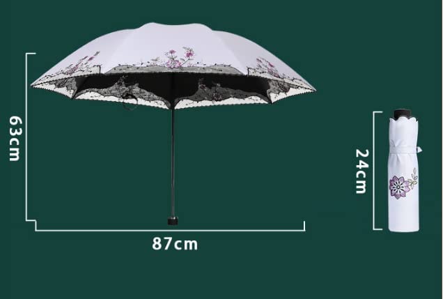 Parapluie protection UV imperméable pliant et résistant