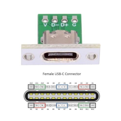 chenyang Pack de 5 Conectores USB C hembra miniatura 3