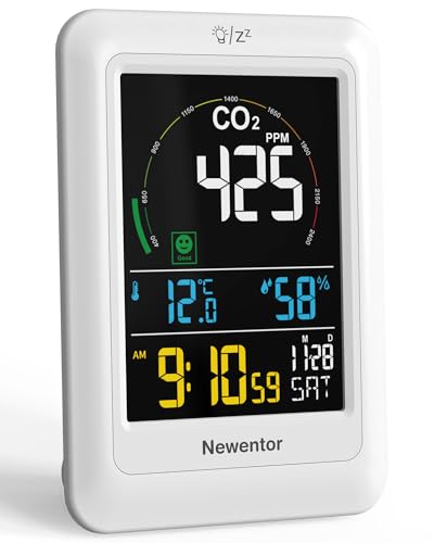 Newentor CO2 Monitor, Air Quality Monitor Indoor Carbon Dioxide Detector with Voice Alert Large Display, Temperature Humidity, Alarm Clocks for Home, RV, Office, Classroom, 400-5000ppm, White