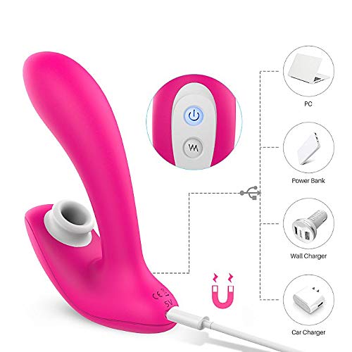 Massageador de Clitóris com Pulsação Tricker S-Hande