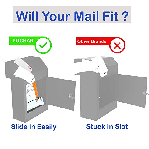 Pochar Door Drop Box For Mail, Rent, Deposit, And Night Key - Through The Door Locking Steel Mailbox With Rear Access (Black) #TOP4