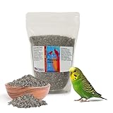 Morning Bird Poultry Grit for Birds 1.5 lbs - Mineral-Rich...
