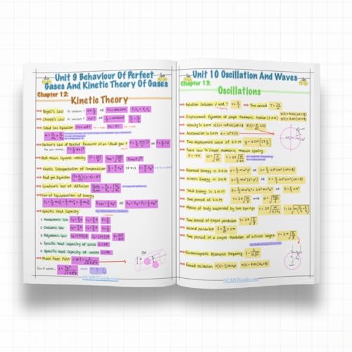 Image of Class 11 Physics Formula Sheet 2026-27 Edition | Handwritten Colorful Notes Book | CBSE NCERT Quick Revision Guide for Formulas & Derivations