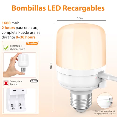 Recopilación y reviews de Focos decorativos led Top diez. 24 Recopilación y reviews de Focos decorativos led Top diez. 24