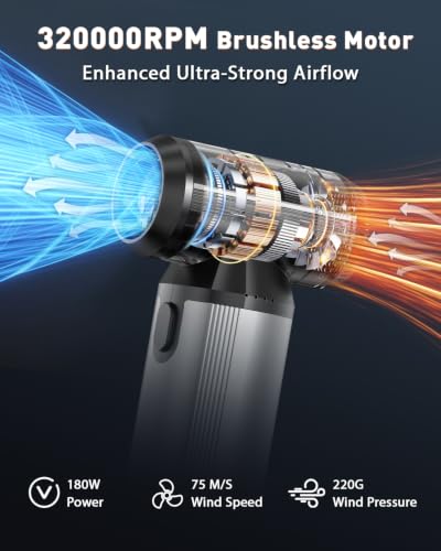 Gleetour 2-in-1 Air Duster and Vacuum