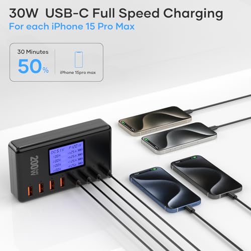 USB Charging Station, layajia 200W 8-Port Electric sockets for Multiple Devices, USB-C PD Electrical Plugs, USB Charger Hub Compatible with iPhone, Samsung and More-Black by layajia - Used condition - Image 3