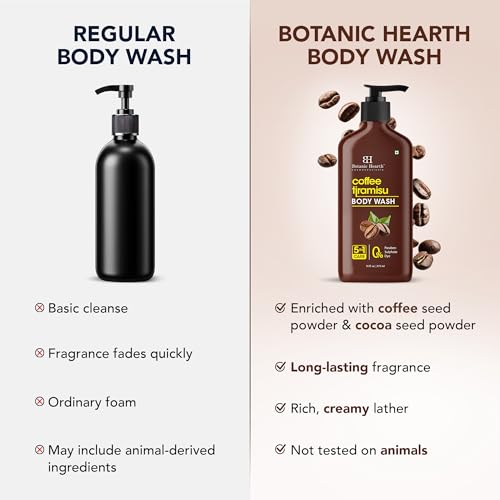 Nettoyant corps café l'éveil sensoriel sous la douche matinale