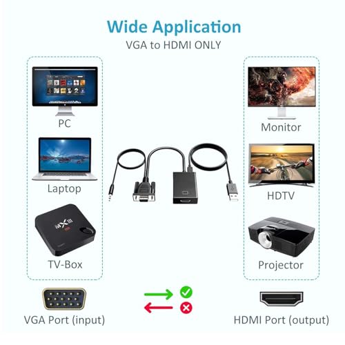 Image of NEXSA VGA to HDMI Adapter, Silver-Plated VGA to HDMI Converter