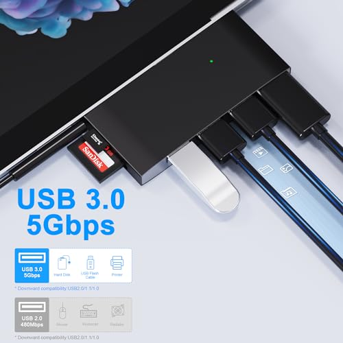 Adaptador multipuerto Surface Pro para solucionar la falta de USB 5