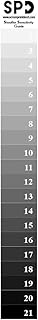 Screen Print Direct® 21 Step Wedge Calculator - Screen Printing Stouffer Calculator, Dial in Exposure Times - Screen Printing Emulsion and Screen Printing Screens, Screen Printing Supplies