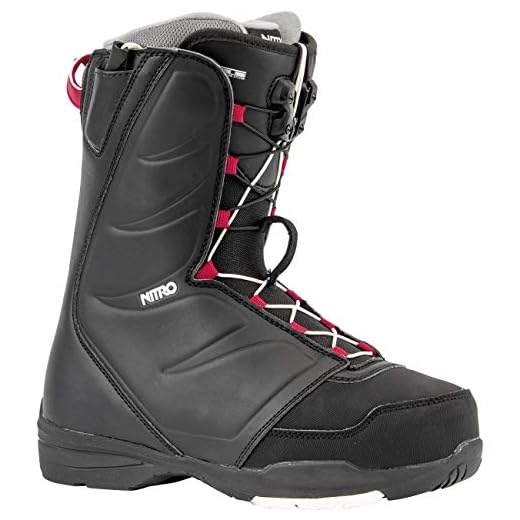 Nitro Flora TLS donna, morbide e sicure