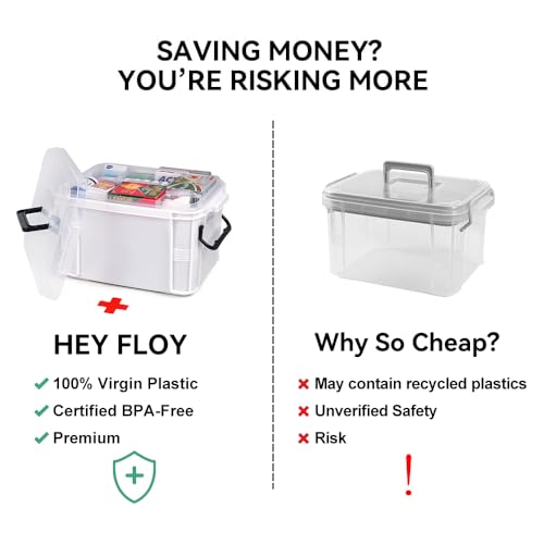 Image of HEY FOLY 15qt White Medicine Organizer Storage Box with Tray, Plastic First Aid Box Empty, Thickened Medicine Container Chest, Multipurpose Medical Case with Labels, Medicine Caddy with Lids Handles