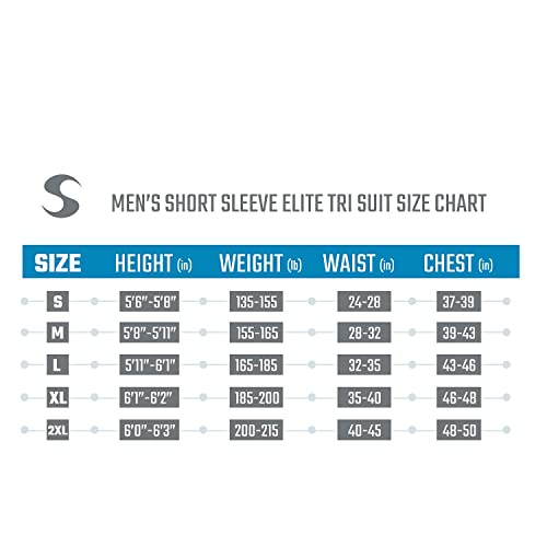 Synergy Triathlon Tri Suit - Men's Elite Short Sleeve Trisuit Cycling Skinsuit (Neon Lime/Steel, Large) - Image 4