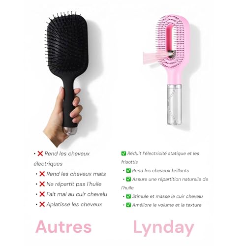 Vignette produit