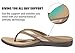 Women's Flip Flops with Arch Support,Best Orthopedic Sandals for Plantar Fasciatis Heel & Foot Pain