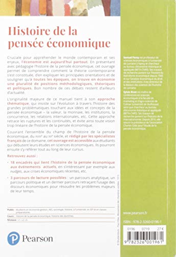 Histoire de la pensée économique – vue 2