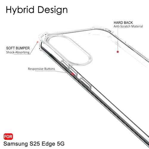 Image of TheGiftKart Crystal Clear Back Cover Case for Samsung Galaxy S25 Edge 5G | 360 Degree Protection | Shock Proof Design | Transparent Back Cover Case for Samsung S25 Edge (PC & TPU, Transparent Bumper)