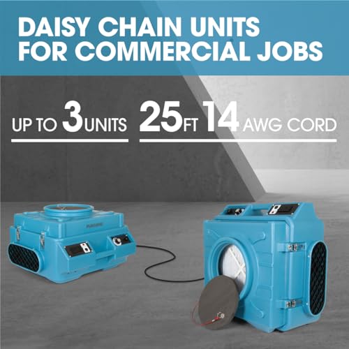 PURAERO HEPA Air Scrubber with GFCI Outlets for Daisy Chain | 1/4 HP, 675 CFM, 2.2A | Water Damage Restoration, Grow Rooms | PA-600-HAS | Blue by PURAERO - Used condition - Image 4