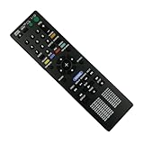 リモートコントローラー RMT-B102A BDP-