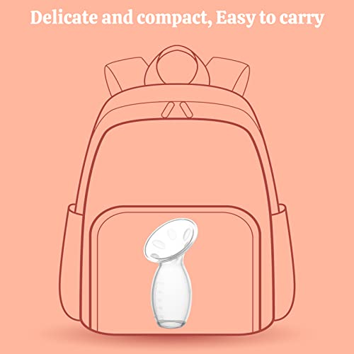 Synpos Breast Pump With Dust Cover., Made Of Food Grade Silicone, Made Of Edible Silicone, Thicker And More Suction Than Older Manual Breast Pumps. #TOP5