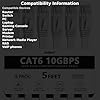 Jadaol Cat 6 Ethernet Cable 5 ft 6Pack, Outdoor&Indoor, Flat High Speed 10Gbps Patch LAN Cord, Support Cat8/7 Network, Short Ethernet Cable for Router, Modem, Switch, PC, Laptop, Gaming Console, White #2