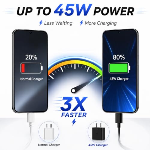 Image of ZYBUX 45W Type C Superfast Charger with 1M Type-C Cable Compatible with Samsung Galaxy S26+|S26 |S25+|S25|S24 |S24 FE|S23 Ultra|Z Fold7|Z Flip7|Z Fold6|Zflip6| Series Wall Adapter | Black