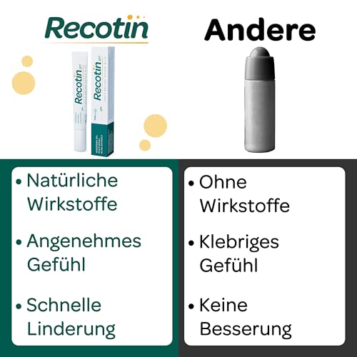Mückenstich Gel Novokill Recotin 20ml – Effektive Linderung bei Juckreiz
