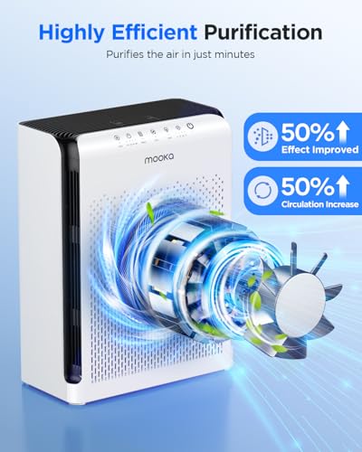 MOOKA M200L HEPA air purifier の商品画像 4