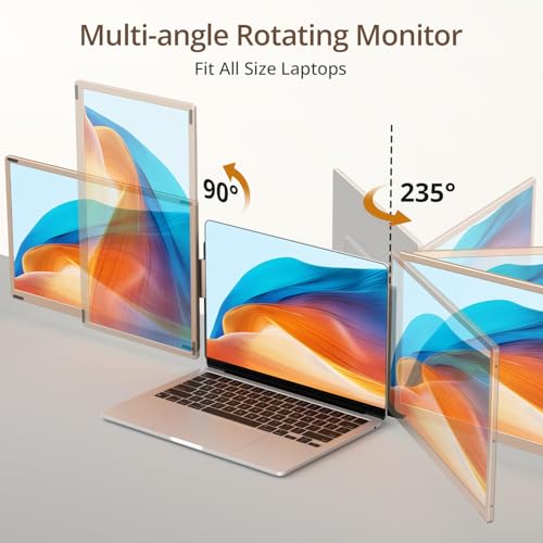 Image of Leudaich 15.6'' Laptop Screen Extender & 2-in-1 USB-A /C Video Transmission Cable, Design for Without Full-Featured Type-C Ports Laptop Connect tri-Screen, Compatible with Mac,Wins, Android, Dex