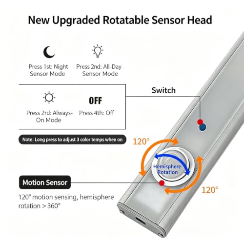 Lámpara de pared con cable e enchufe para instalar sin hacer obras 5