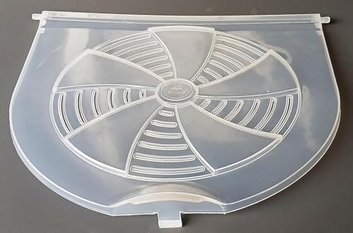 Product Variant View
