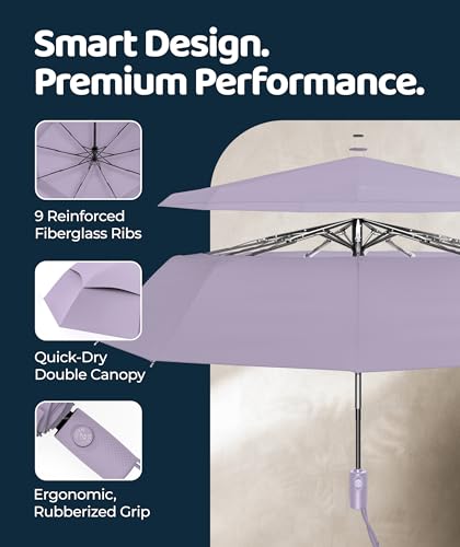 Image of Repel Windproof Travel Umbrella - Compact & Withstands Winds up to 100MPH, Strongest Premium Auto Folding Umbrella for Rain and Sun - Durable, Light & Portable for Women & Men, Fits Backpacks & Cars