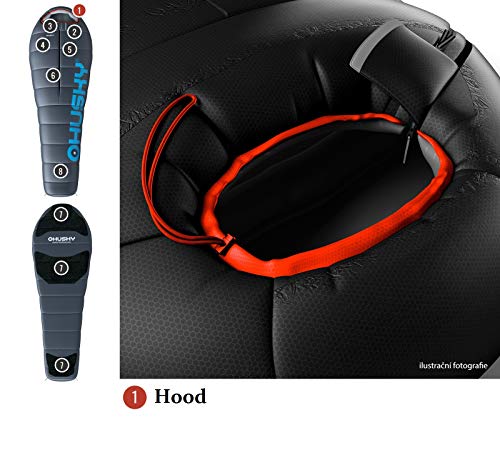 Sacco a pelo in fibra sintetica Anapurna - 28 °C