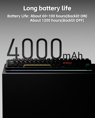 Image of NuPhy Halo V2 IO Wireless Mechanical Keyboard with PBT Keycaps,Hot Swappable Custom Gaming Keyboard,Aluminum Alloy Frame,RGB Backlit,Gasket Structure,BT5.0 /USB-C /2.4GHz Low Latency Office Keyboards