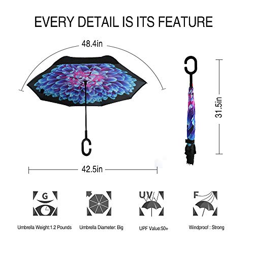 Image of MRTLLOA Double Layer Inverted Umbrella with C-Shaped Handle, Anti-UV Waterproof Windproof Straight Umbrella for Car Rain Outdoor Use (N-Orchid)